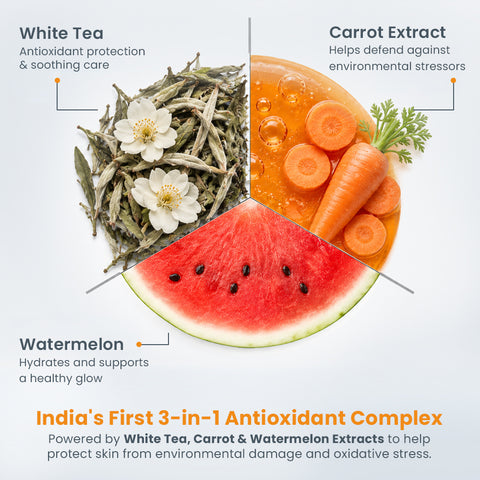 Sunscreen SPF 50 PA+++ with White Tea, Carrot Extract & Watermelon | Broad Spectrum UVA & UVB Protection | Lightweight & Non-Greasy Formula for All Skin Types | 50gm