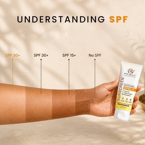 Sunscreen SPF 50 PA+++ with White Tea, Carrot Extract & Watermelon | Broad Spectrum UVA & UVB Protection | Lightweight & Non-Greasy Formula for All Skin Types | 50gm
