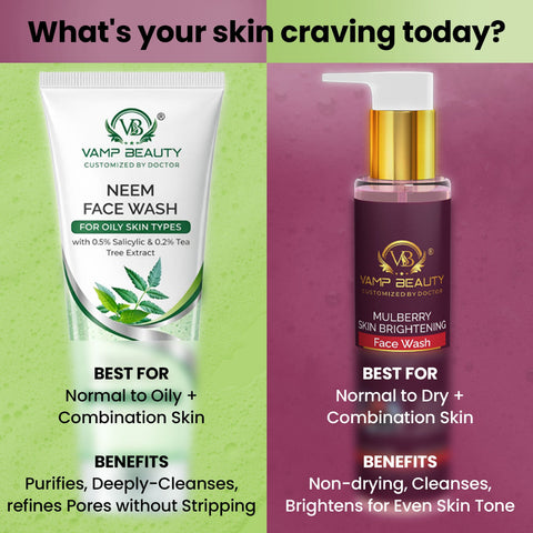 NEEM FACEWASH FOR OILY SKIN WITH 0.5% SALICYLIC ACID & 0.2% TEA TREE EXTRACT